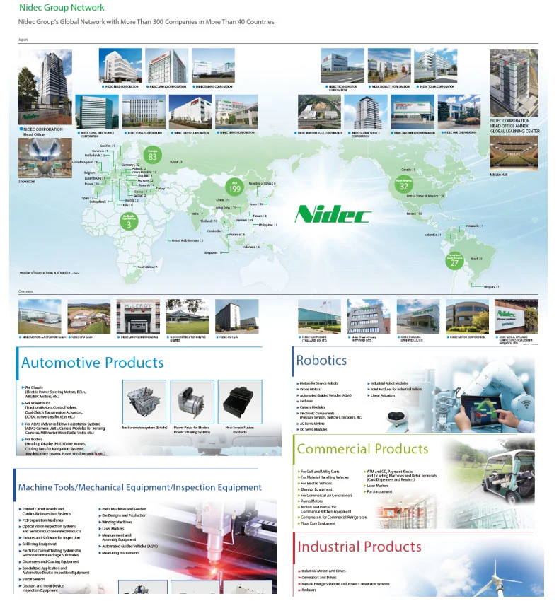 Nidec Servo DC Brushless Motor 24h266m050 Small Size Space-Saving Simple Operation