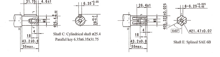 Hydraulic Chainsaw Motor Orbit Motor OMR Bmr Mr